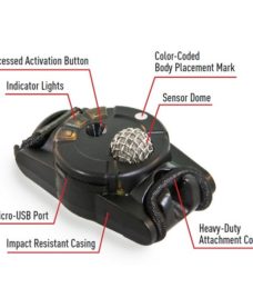 Grenade Airsoft Blast Gauge System Factice