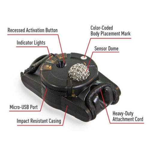 Grenade Airsoft Blast Gauge System Factice