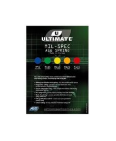 Ressort Upgrade M135 Rouge ULTIMATE